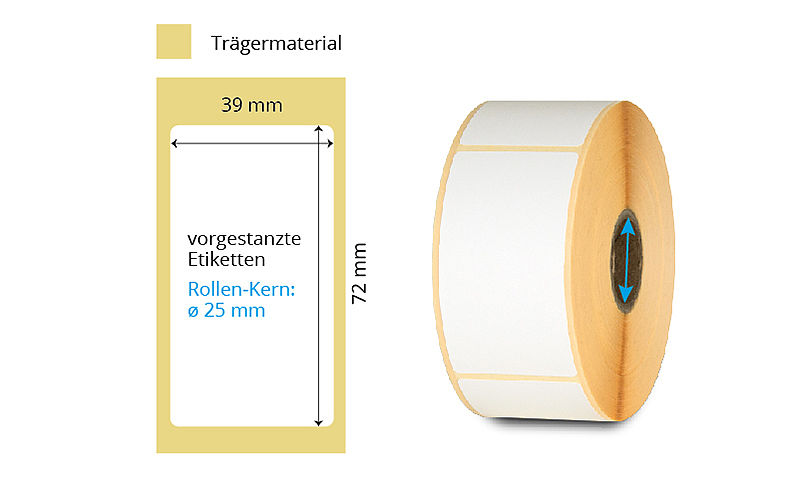 Kunststoff Thermodirekt Rollen