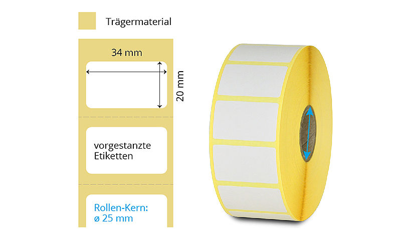 Thermodirekt Etiketten