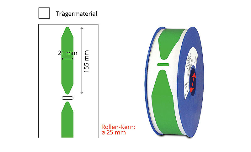 Grüne Rohrmakierer-Etiketten