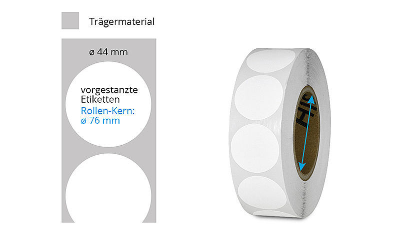 weisse runde Etiketten Rolle
