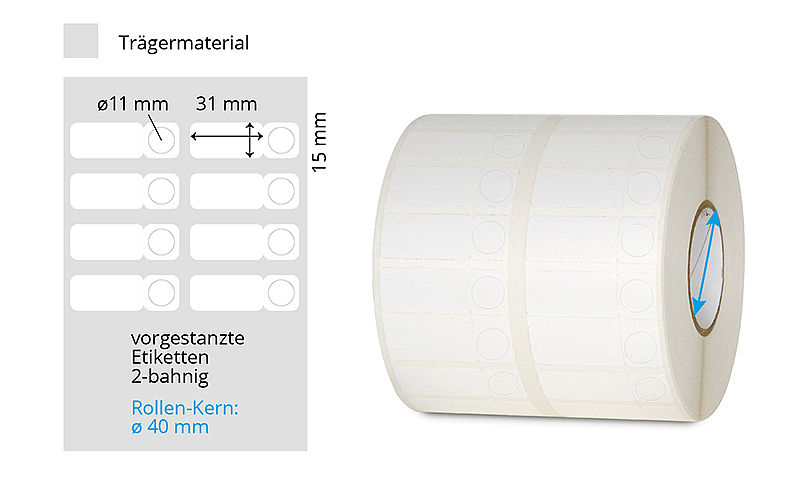 weisse Laboretiketten auf Rolle, rechteckige und runde Etikette