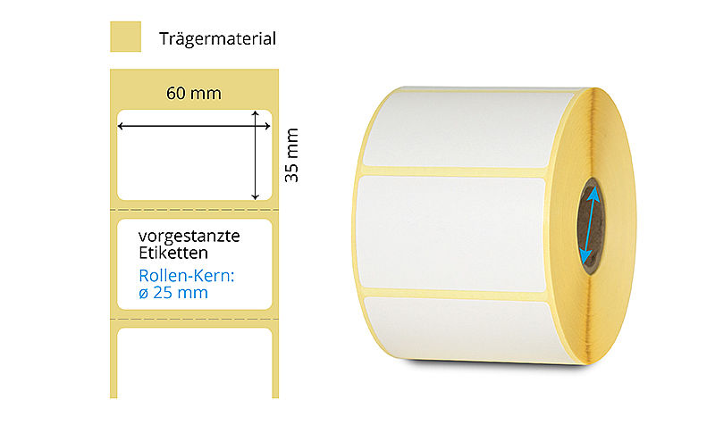 Thermotransfer Etiketten