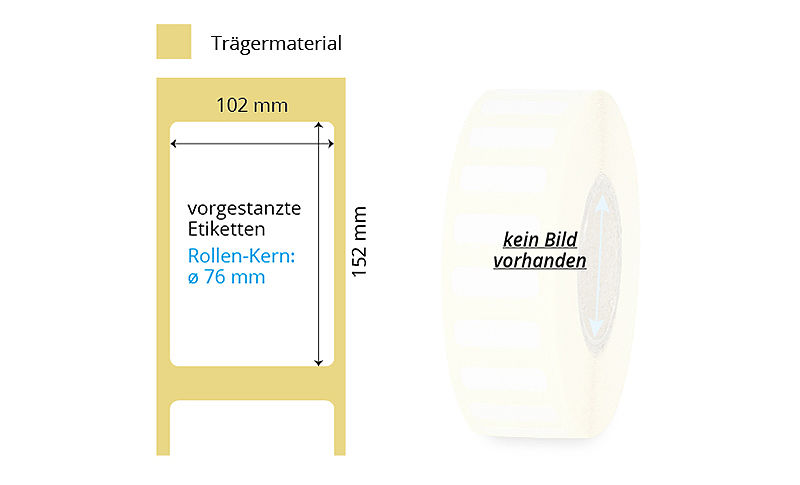 grosse Thermodirekt-Etiketten