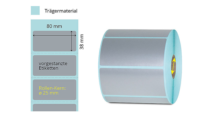 silbrige Typenschilder auf Rolle