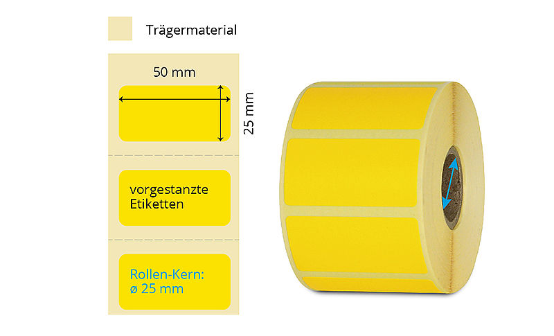 Thermo Rollenetiketten gelb