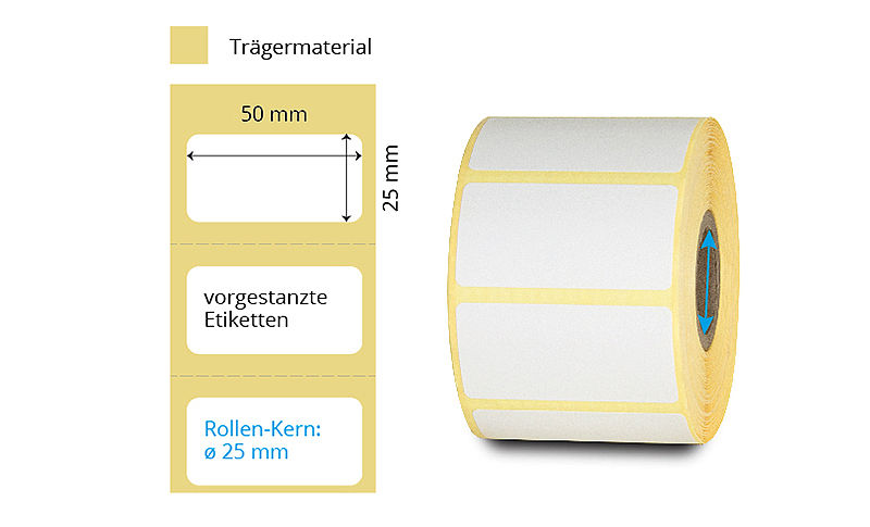 Thermodirekt Klebeetiketten