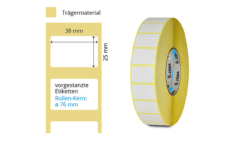 Thermoetiketten grosse Rolle