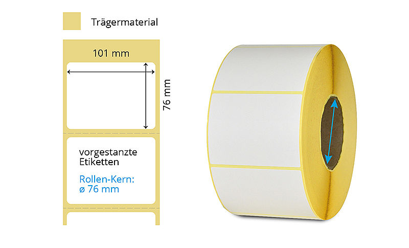 Etikettenrolle Thermotransfer Papier