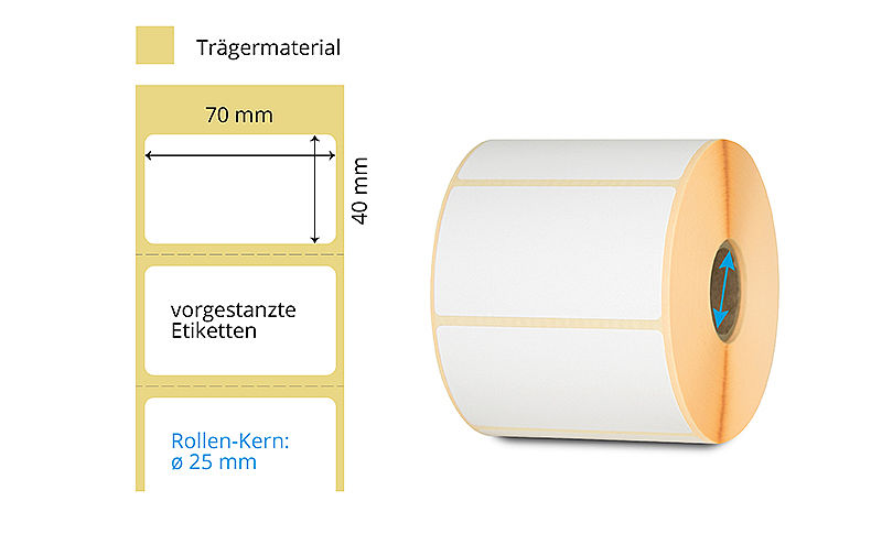 Haftetiketten auf Rolle