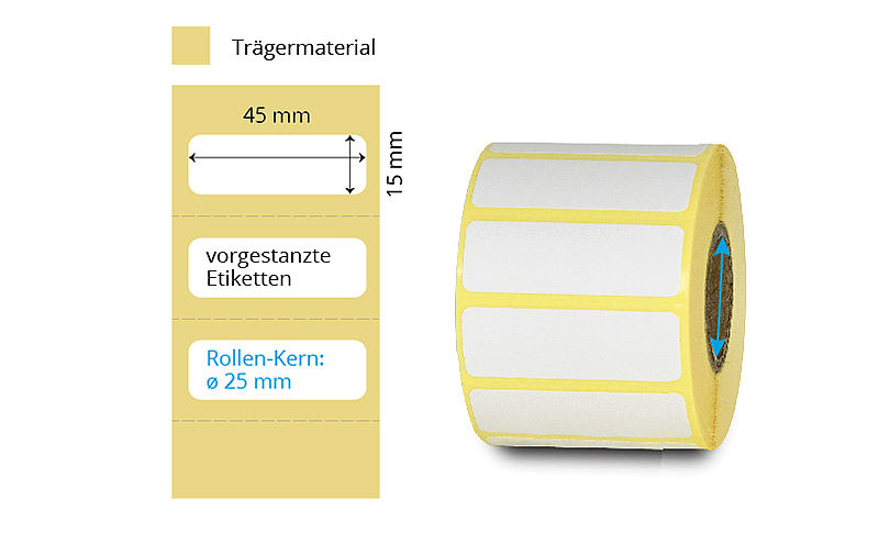 Thermodirekt-Etikettenrolle
