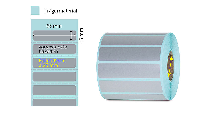 selbstklebende Typenschilder