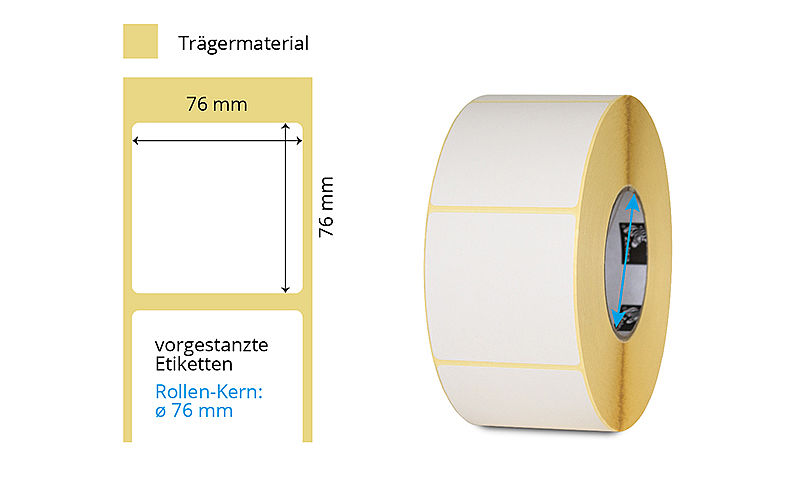 Thermotransfer Etikettenrolle