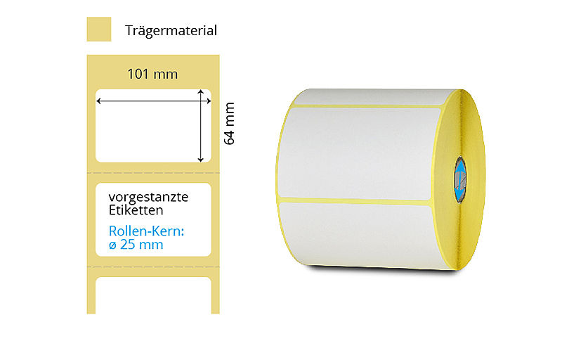 Thermoetiketten Rolle