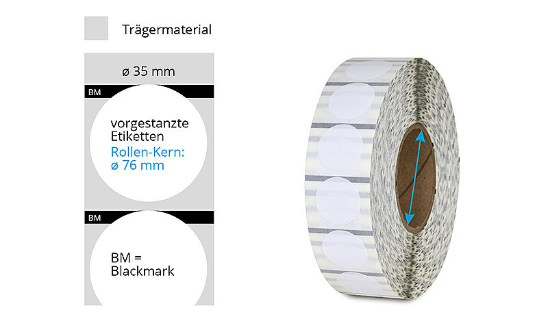 runde Etiketten auf Rolle