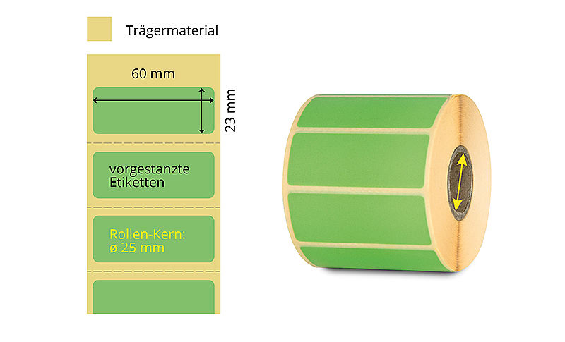 grüne Papieretiketten auf Rolle
